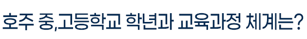①호주중고등학교학년과교육과정체계.png