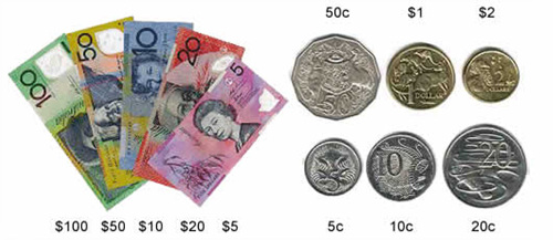 The-Australian-Dollar.jpg