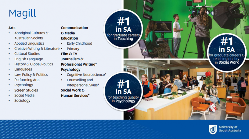 스터디SA, StudySA7.png