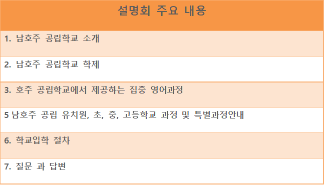 호주공립학교입학설명회_호주조기유학.png