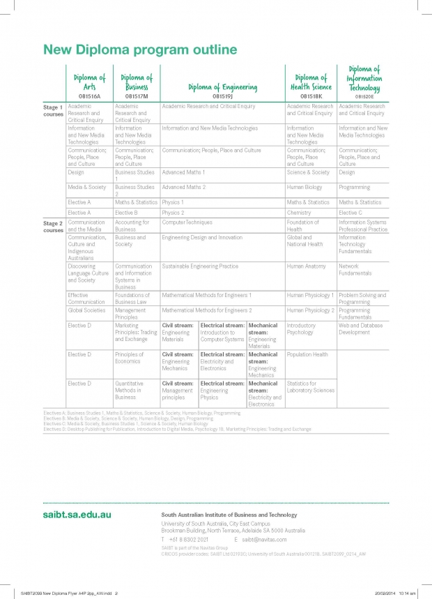 SAIBT2099 New Diploma Flyer A4P 2pp_AW_페이지_2.jpg