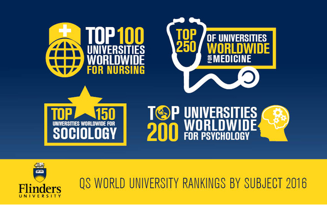 플린더스대학교_QS World University Rankings QS세계 대학 평가 순위.png
