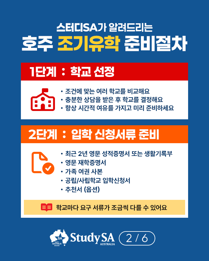 20260723_preparation_procedure_02.png