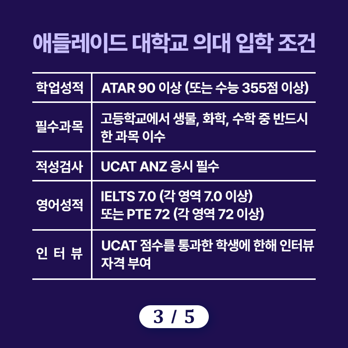 20260310_au_medicine_03.png